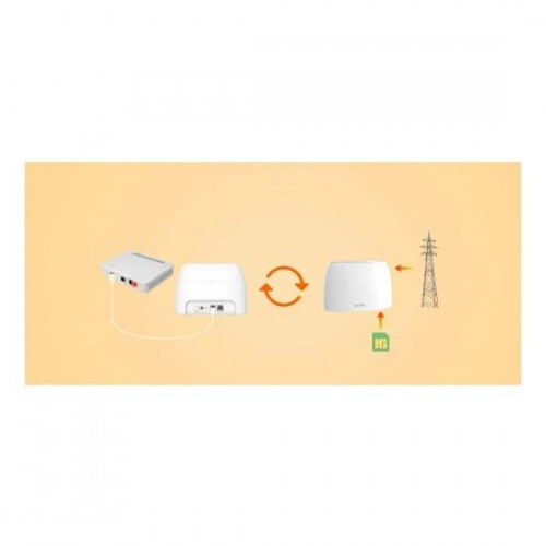 TENDA 4G03 300Mbps 1 Port Kablosuz-Ethernet-USB Taşınabilir 3G/4G LTE Router